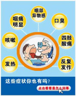 微创术治疗声带小结精准、安全